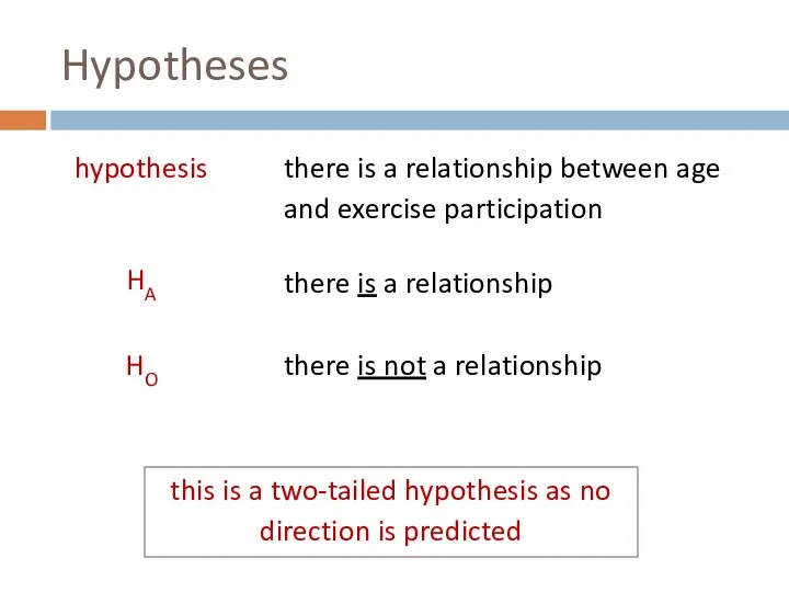 Hypotheses hypothesis there is a relationship between age and exercise participation HA there