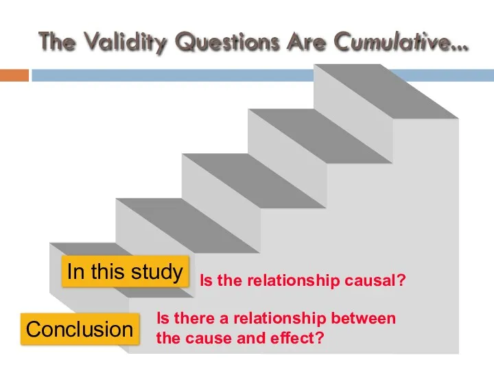 The Validity Questions Are Cumulative... Conclusion Is there a relationship between the cause