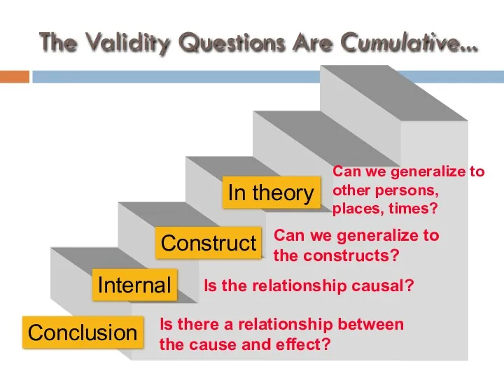 The Validity Questions Are Cumulative... Construct Is there a relationship between the cause