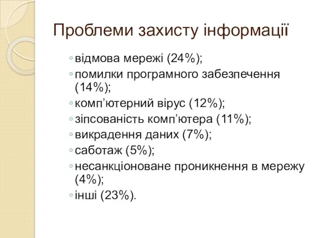 Проблеми захисту інформації відмова мережі (24%); помилки програмного забезпечення (14%);