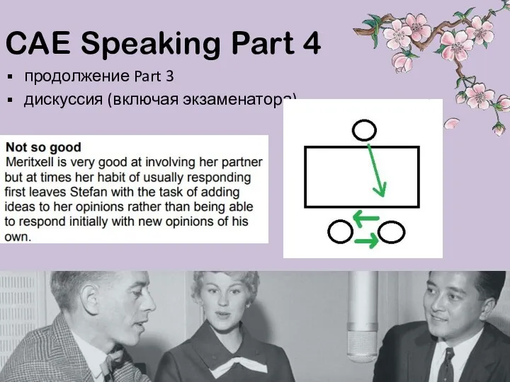 продолжение Part 3 дискуссия (включая экзаменатора) CAE Speaking Part 4