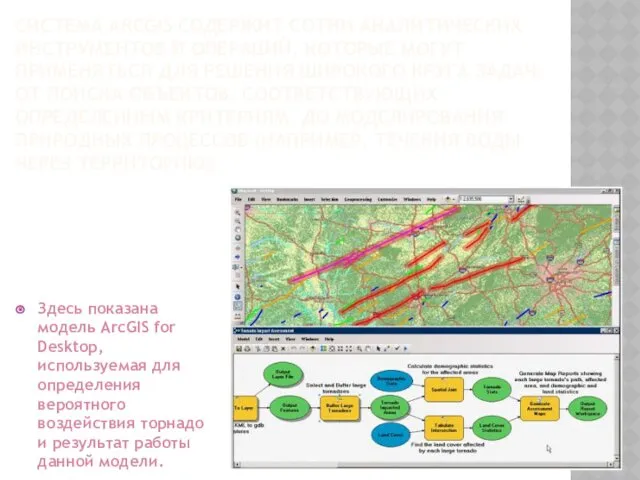 СИСТЕМА ARCGIS СОДЕРЖИТ СОТНИ АНАЛИТИЧЕСКИХ ИНСТРУМЕНТОВ И ОПЕРАЦИЙ, КОТОРЫЕ МОГУТ