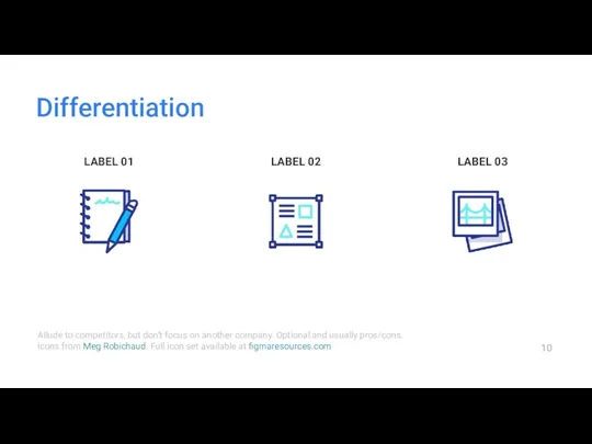 Differentiation Allude to competitors, but don’t focus on another company.