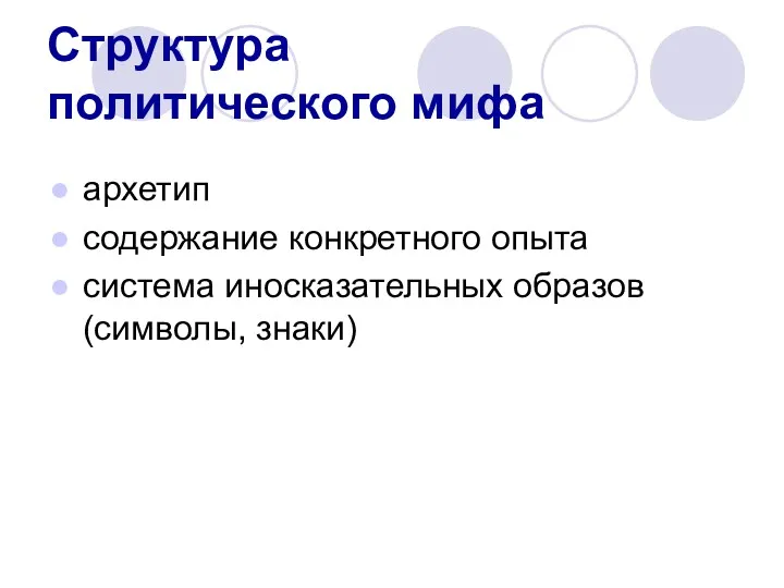 Структура политического мифа архетип содержание конкретного опыта система иносказательных образов (символы, знаки)