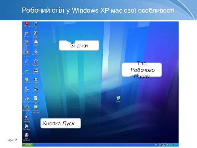 Робочий стіл у Windows XP має свої особливості Кнопка Пуск Значки Тло Робочого столу