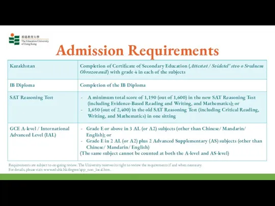 Admission Requirements Requirements are subject to on-going review. The University
