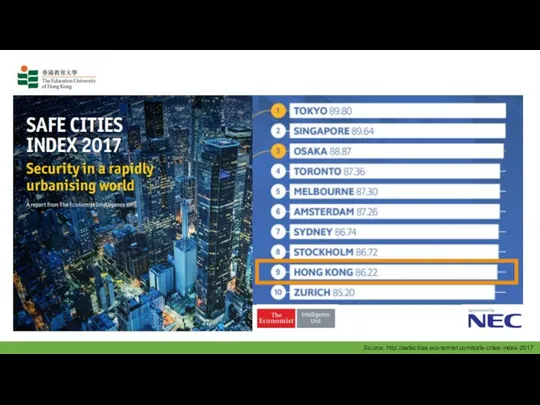 Source: http://safecities.economist.com/safe-cities-index-2017