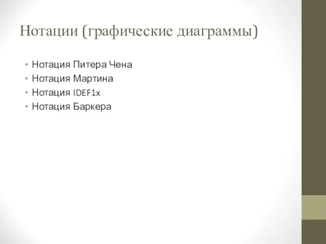 Нотации (графические диаграммы) Нотация Питера Чена Нотация Мартина Нотация IDEF1x Нотация Баркера