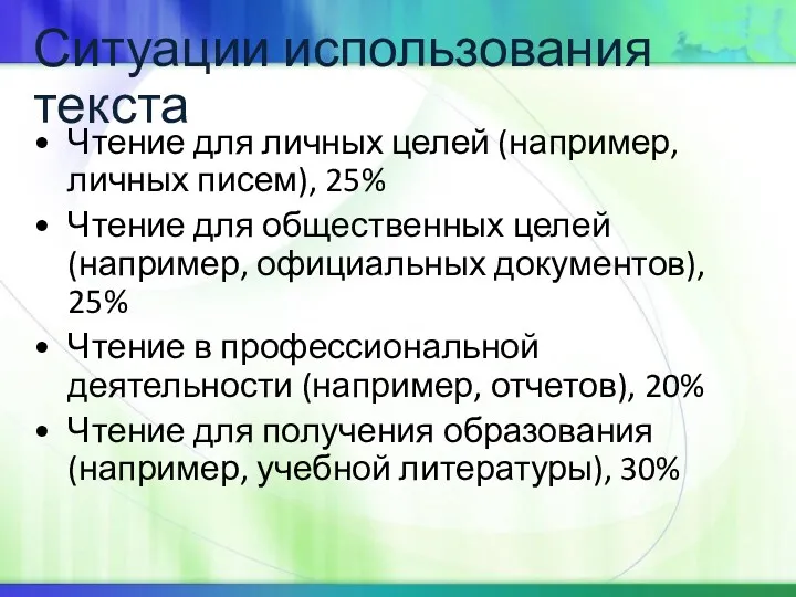 Ситуации использования текста Чтение для личных целей (например, личных писем), 25% Чтение для