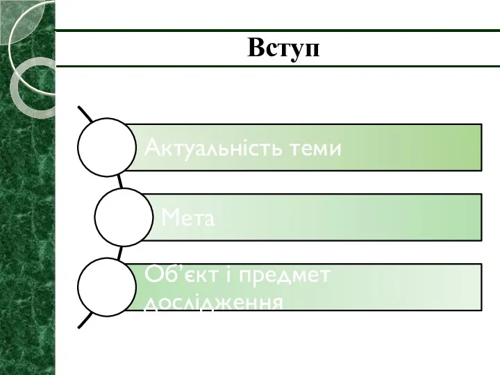 Вступ