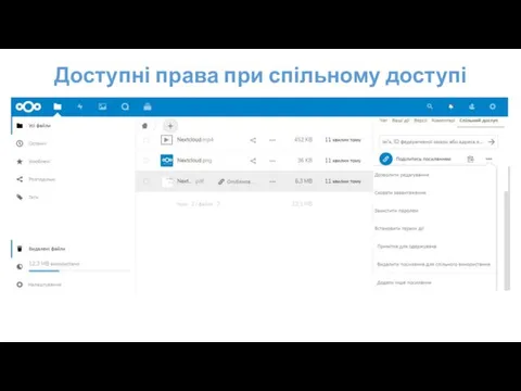 Доступні права при спільному доступі