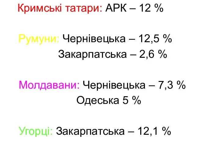 Кримські татари: АРК – 12 % Румуни: Чернівецька – 12,5