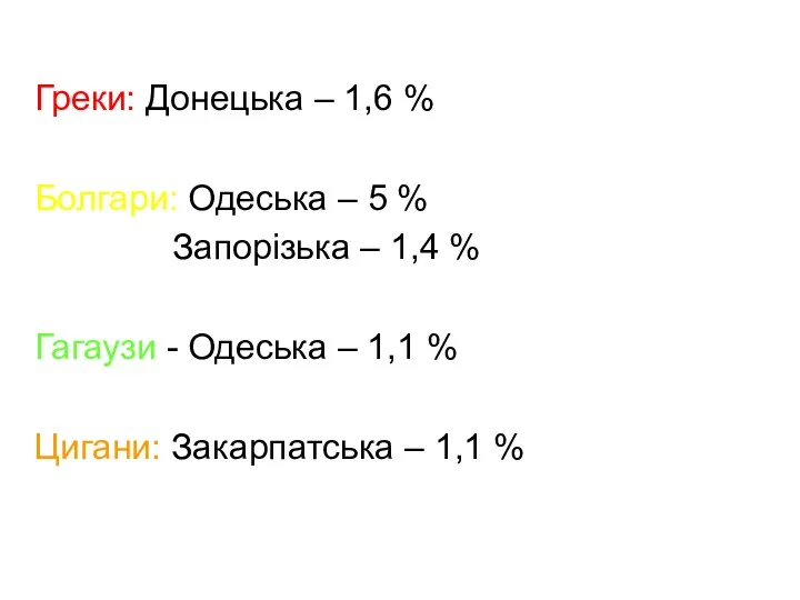 Греки: Донецька – 1,6 % Болгари: Одеська – 5 %