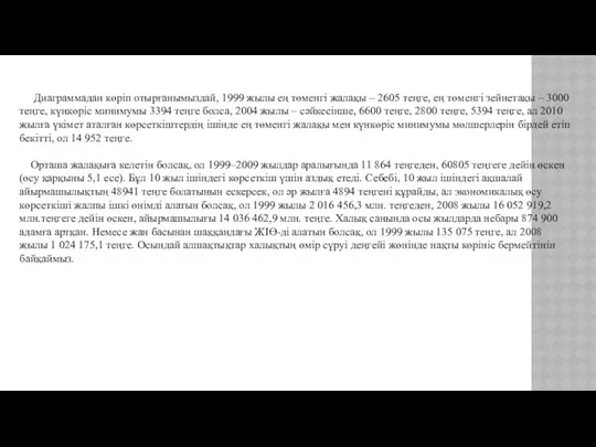 Диаграммадан көріп отырғанымыздай, 1999 жылы ең төменгі жалақы – 2605