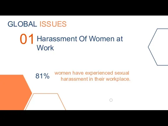 GLOBAL ISSUES 01 Harassment Of Women at Work women have