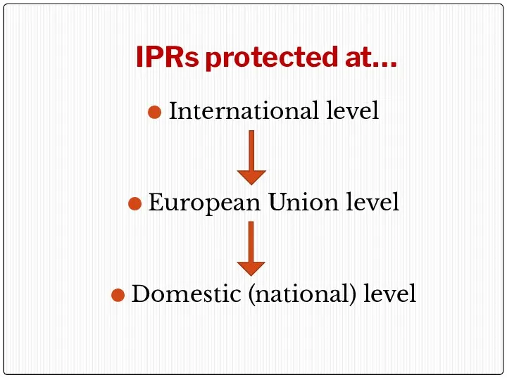 IPRs protected at… International level European Union level Domestic (national) level