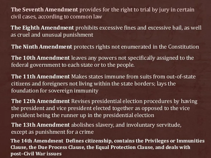 The Seventh Amendment provides for the right to trial by