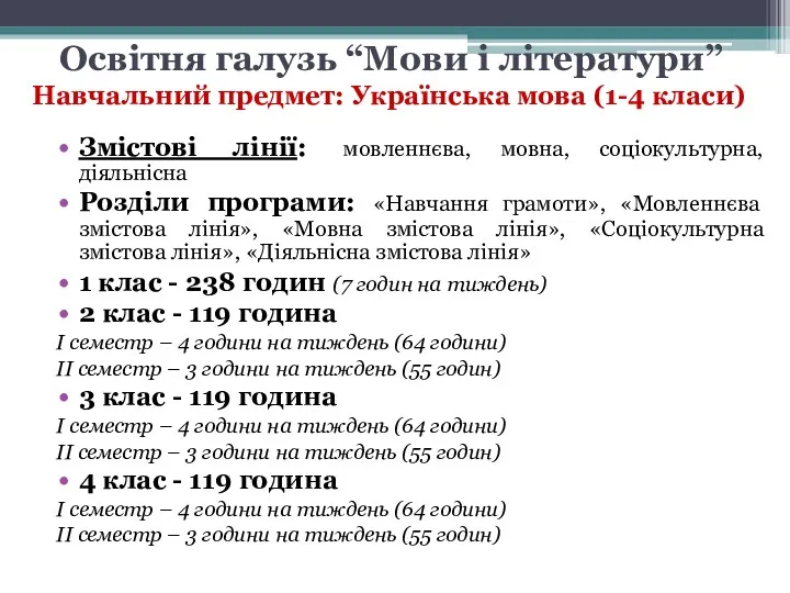 Освітня галузь “Мови і літератури” Навчальний предмет: Українська мова (1-4