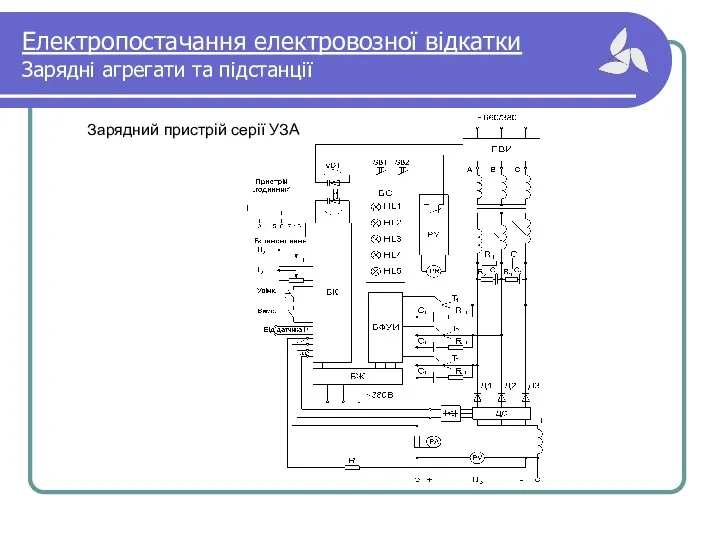 Електропостачання електровозної відкатки Зарядні агрегати та підстанції Зарядний пристрій серії УЗА