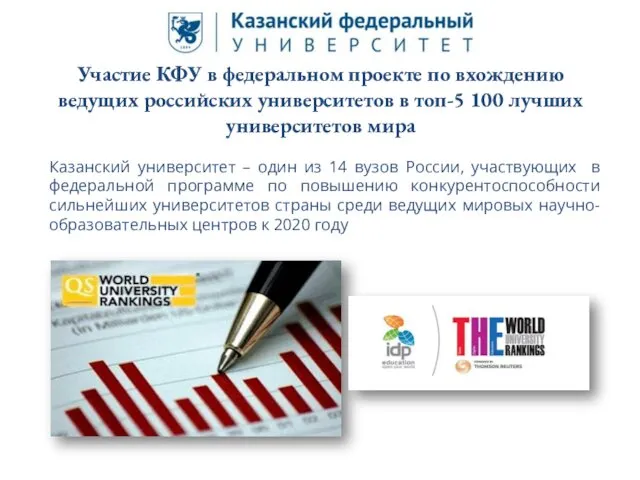 Участие КФУ в федеральном проекте по вхождению ведущих российских университетов