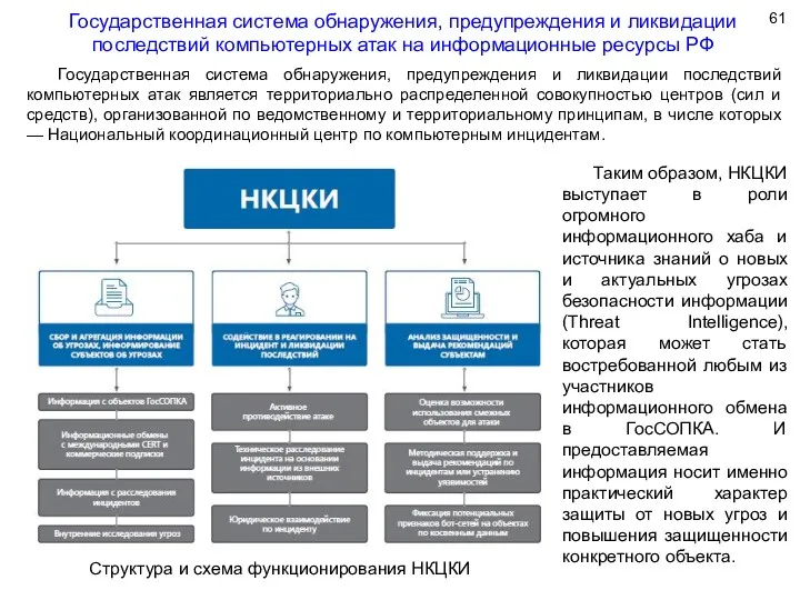 Государственная система обнаружения, предупреждения и ликвидации последствий компьютерных атак на