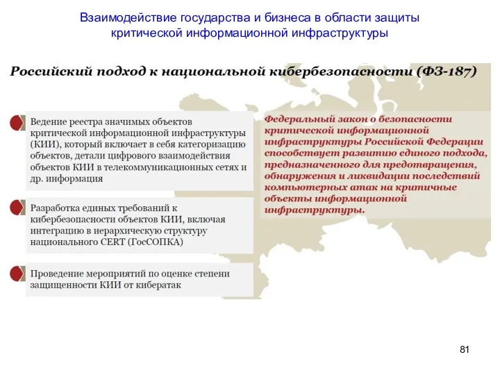 Взаимодействие государства и бизнеса в области защиты критической информационной инфраструктуры