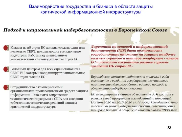 Взаимодействие государства и бизнеса в области защиты критической информационной инфраструктуры