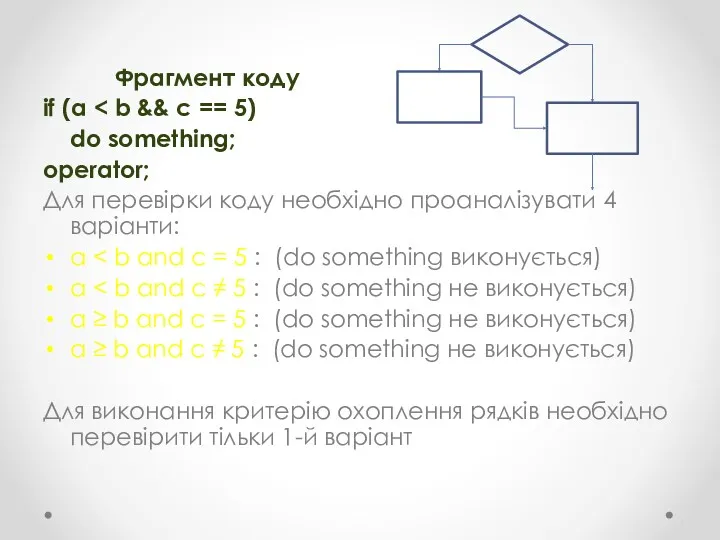 Фрагмент коду if (a do something; operator; Для перевірки коду