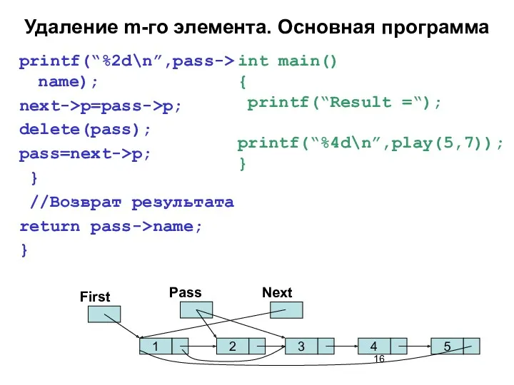 Удаление m-го элемента. Основная программа printf(“%2d\n”,pass->name); next->p=pass->p; delete(pass); pass=next->p; }