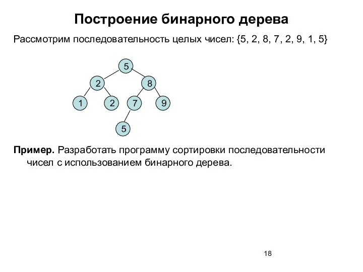 Построение бинарного дерева Рассмотрим последовательность целых чисел: {5, 2, 8, 7, 2, 9,