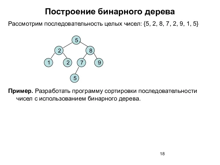 Построение бинарного дерева Рассмотрим последовательность целых чисел: {5, 2, 8,