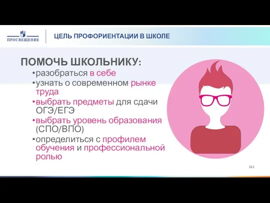 ЦЕЛЬ ПРОФОРИЕНТАЦИИ В ШКОЛЕ ПОМОЧЬ ШКОЛЬНИКУ: разобраться в себе узнать