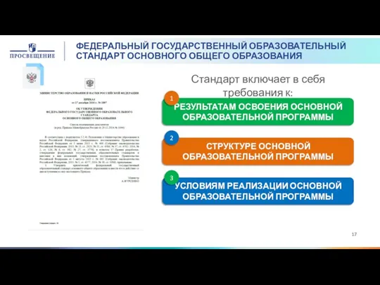 ФЕДЕРАЛЬНЫЙ ГОСУДАРСТВЕННЫЙ ОБРАЗОВАТЕЛЬНЫЙ СТАНДАРТ ОСНОВНОГО ОБЩЕГО ОБРАЗОВАНИЯ СТРУКТУРЕ ОСНОВНОЙ ОБРАЗОВАТЕЛЬНОЙ