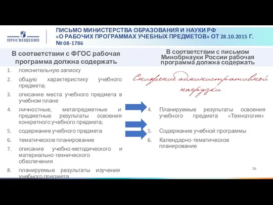 ПИСЬМО МИНИСТЕРСТВА ОБРАЗОВАНИЯ И НАУКИ РФ «О РАБОЧИХ ПРОГРАММАХ УЧЕБНЫХ