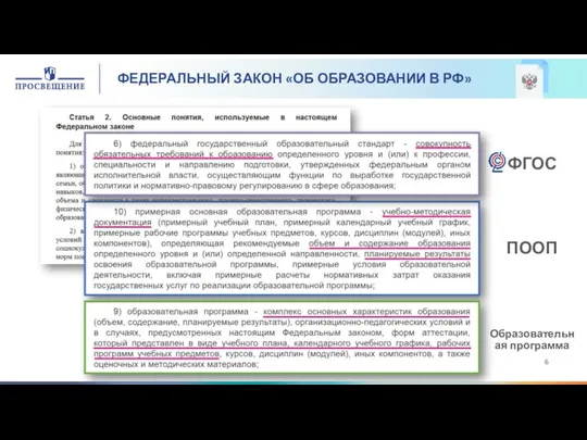 ФЕДЕРАЛЬНЫЙ ЗАКОН «ОБ ОБРАЗОВАНИИ В РФ» ФГОС ПООП Образовательная программа