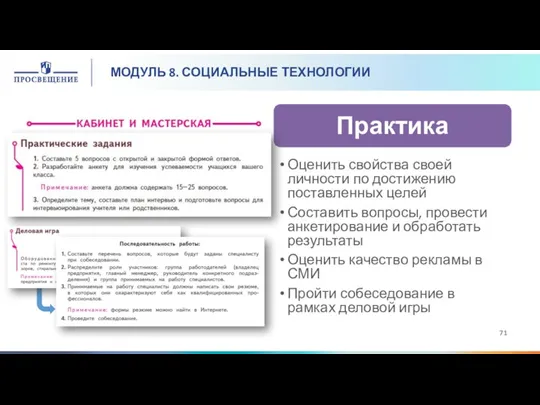 МОДУЛЬ 8. СОЦИАЛЬНЫЕ ТЕХНОЛОГИИ Оценить свойства своей личности по достижению