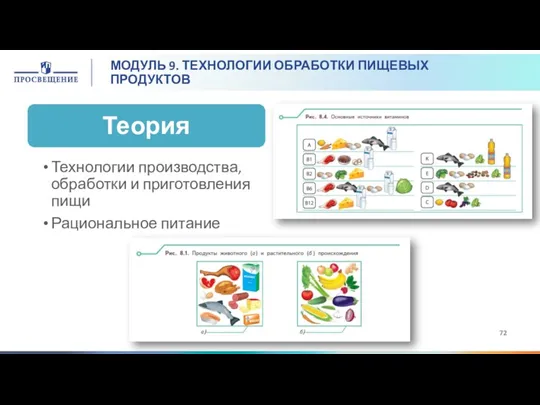 МОДУЛЬ 9. ТЕХНОЛОГИИ ОБРАБОТКИ ПИЩЕВЫХ ПРОДУКТОВ Технологии производства, обработки и приготовления пищи Рациональное питание