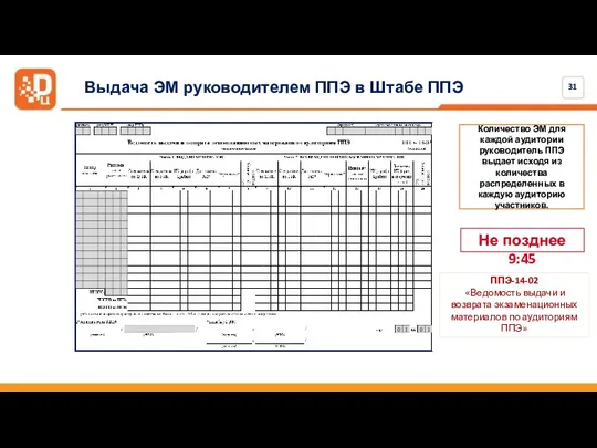 Количество ЭМ для каждой аудитории руководитель ППЭ выдает исходя из