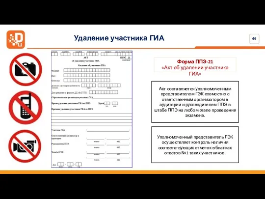 Форма ППЭ-21 «Акт об удалении участника ГИА» Акт составляется уполномоченным