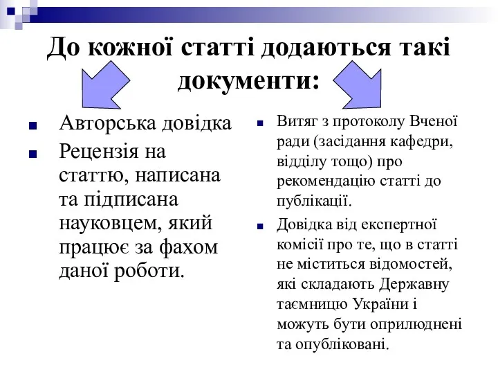 До кожної статті додаються такі документи: Авторська довідка Рецензія на