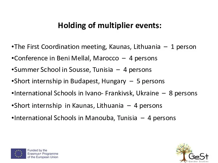 Holding of multiplier events: The First Coordination meeting, Kaunas, Lithuania