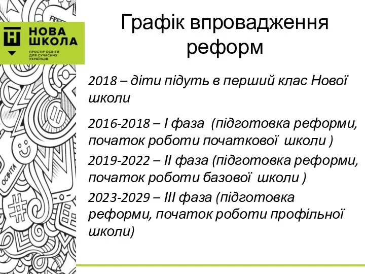 Графік впровадження реформ 2018 – діти підуть в перший клас