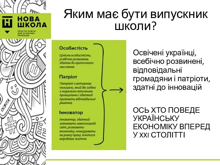 Яким має бути випускник школи? Освічені українці, всебічно розвинені, відповідальні