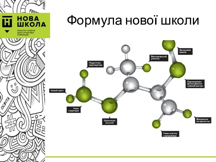 Формула нової школи