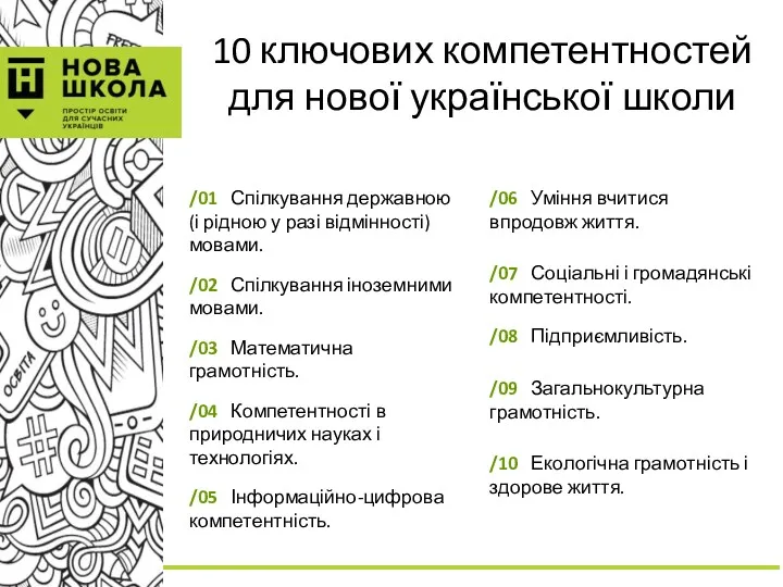 10 ключових компетентностей для нової української школи /01 Спілкування державною