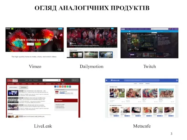 ОГЛЯД АНАЛОГІЧНИХ ПРОДУКТІВ Vimeo Dailymotion Twitch LiveLeak Metacafe