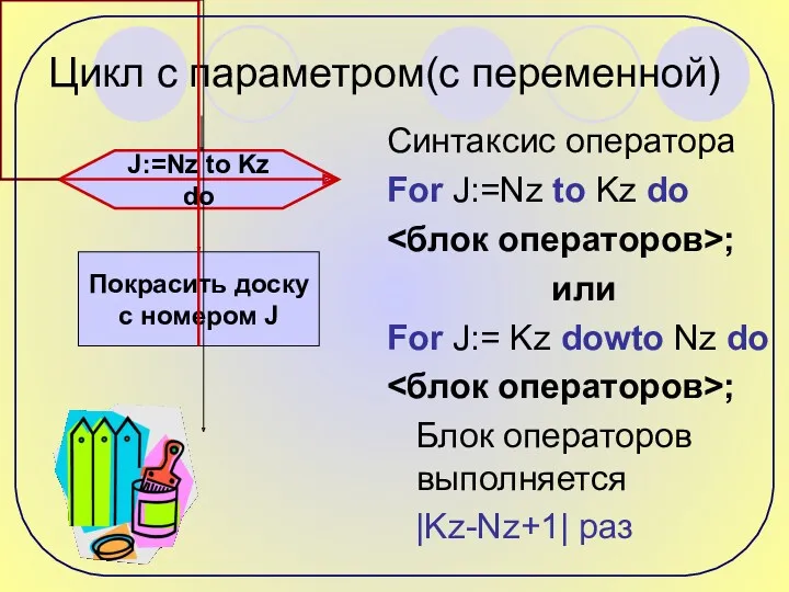 Цикл с параметром(с переменной) Синтаксис оператора For J:=Nz to Kz