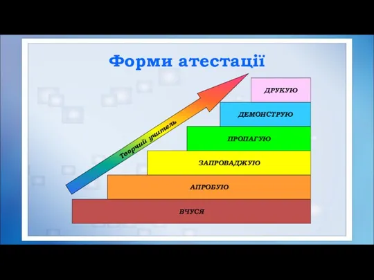 Форми атестації ВЧУСЯ АПРОБУЮ ЗАПРОВАДЖУЮ ПРОПАГУЮ ДЕМОНСТРУЮ ДРУКУЮ Творчий учитель