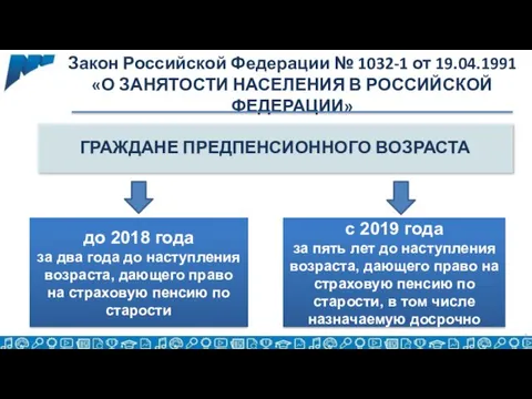 ГРАЖДАНЕ ПРЕДПЕНСИОННОГО ВОЗРАСТА до 2018 года за два года до