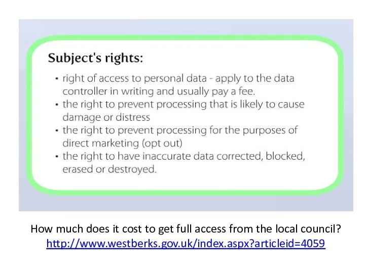 How much does it cost to get full access from the local council? http://www.westberks.gov.uk/index.aspx?articleid=4059